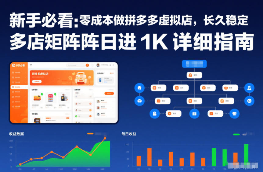 新手必看：零成本做拼多多虚拟店，长久稳定，多店矩阵日进1K详细指南【揭秘】-星云网创