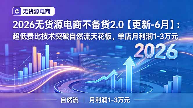 2026无货源电商不备货2.0【更新-6月】：超低费比技术突破自然流天花板，单店月利润1-3万元-星云网创