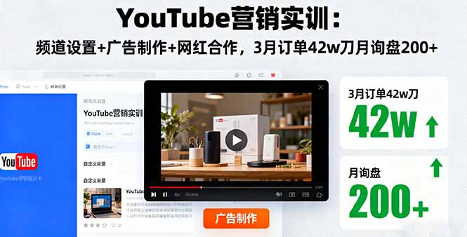 YouTube营销实训：频道设置+广告制作+网红合作，3月订单42w刀月询盘200+-星云网创