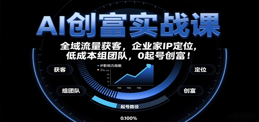 AI创富实战课：企业家IP定位，全域流量获客，低成本组团队，0起号创富！-我要项目网