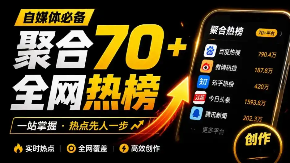 群友做了个非常不错的热点汇总工具!自媒体达人必备,聚合70+热榜信息,简约美观rebang-helper