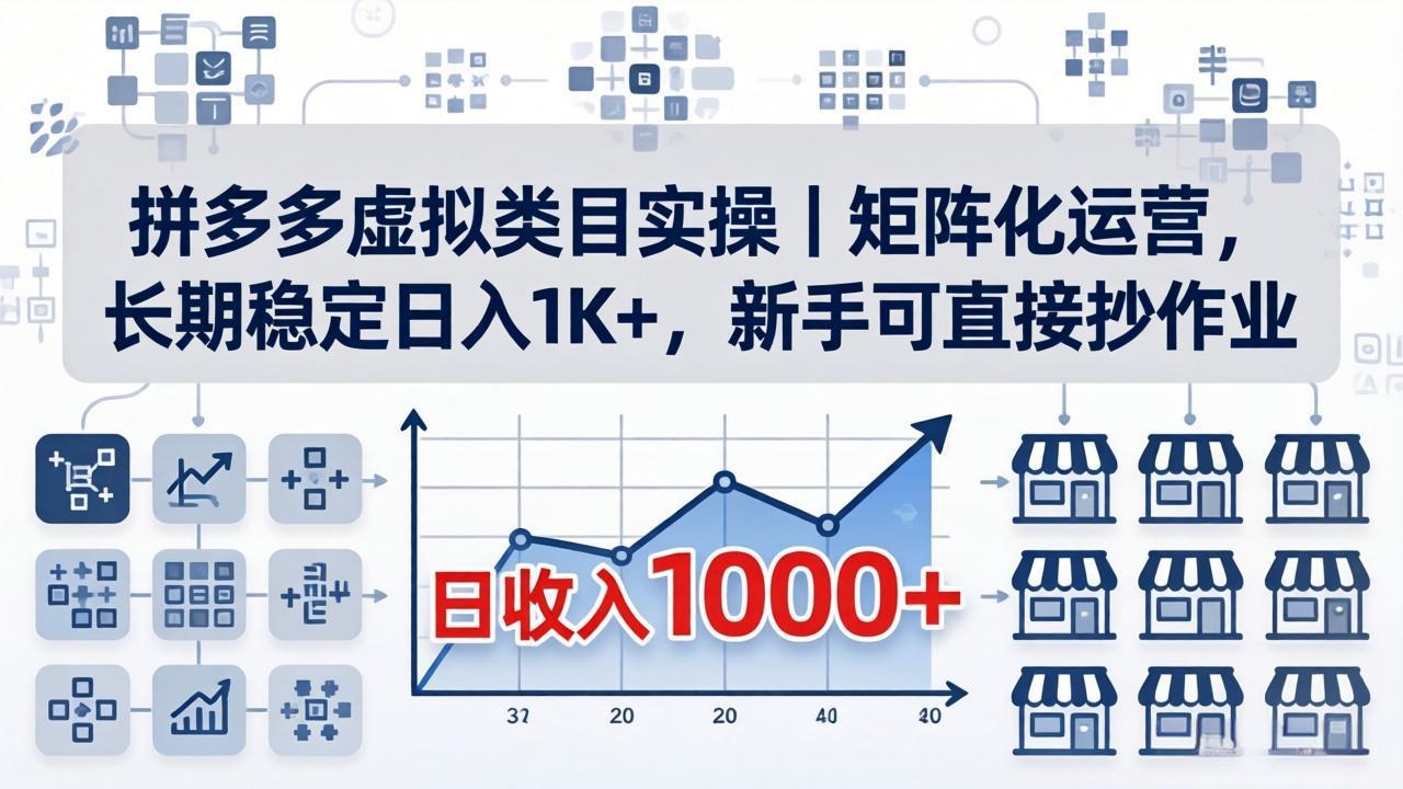 拼多多虚拟类目实操｜矩阵化运营，长期稳定日入 1K+，新手可直接抄作业-星云网创