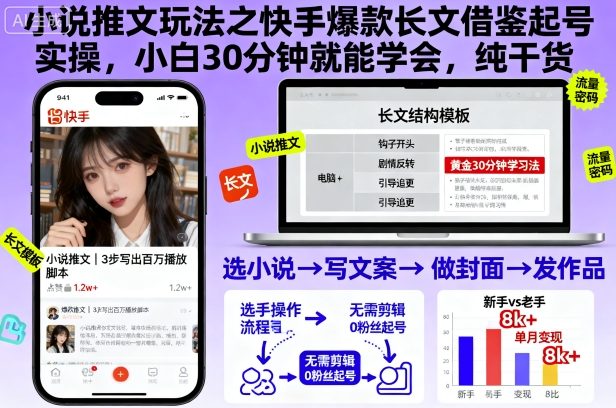小说推文玩法之快手爆款长文借鉴起号实操,小白30分钟就能学会,纯干货-柚子轻创