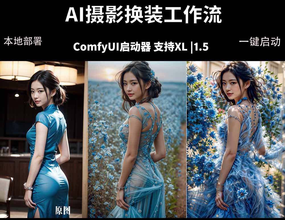 ComfyUI人像写真摄影工作流：本地一键部署，换装换场景换脸全搞定，影楼效率翻倍-星云网创
