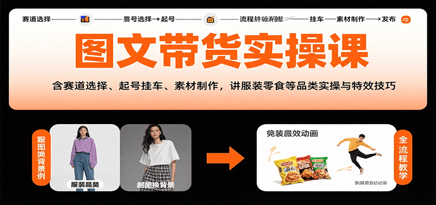 图文带货实操课，含赛道选择、起号挂车、素材制作，讲服装零食等品类实操与特效技巧-星云网创