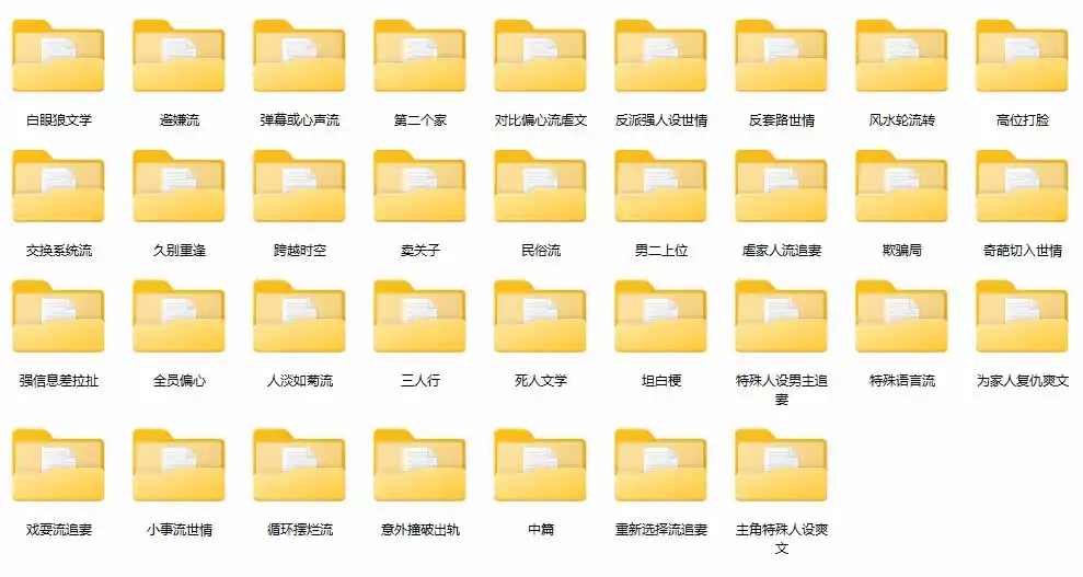 图片[1]-某社群百人拆文交流群付费资源-更新0929：千本爆款短篇拆解+每日拆文案例+网感训练+原创写作方法-星云网创