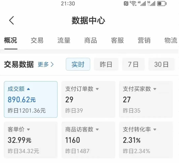 2025版多多冷门虚拟U盘项目玩法，单店铺月变现1w+，稳赚不赔！-星云网创