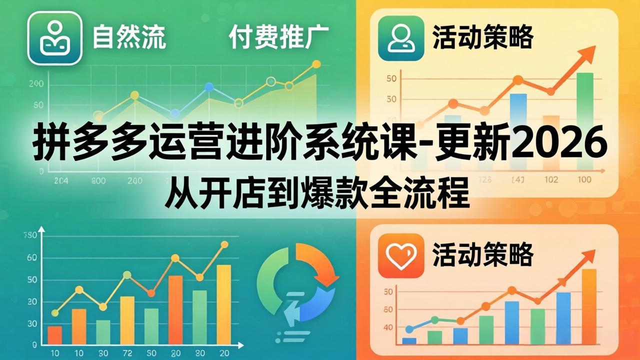 拼多多运营进阶系统课-更新2026：从开店到爆款全流程，自然流+付费推广+活动策略-星云网创