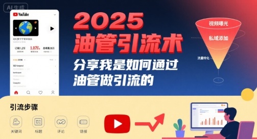 2025油管引流术，分享我是如何通过油管做引流的-柚子轻创