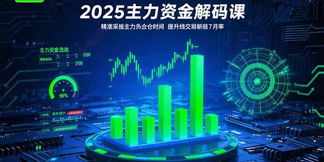 2025主力资金解码课：精准捕捉主力建仓时机，提升短线交易胜率(更新7月-柚子轻创