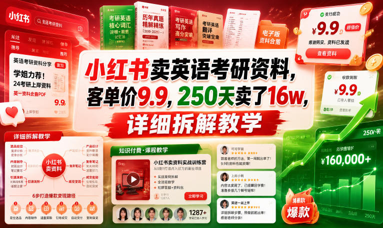 小红书卖英语考研资料，客单价9.9，250天卖了16w，详细拆解教学-星云网创