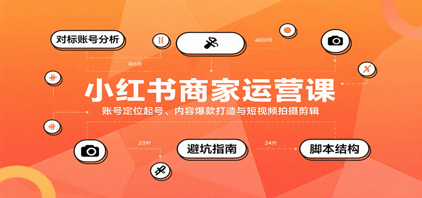 小红书商家运营课，账号定位起号、内容爆款打造与短视频拍摄剪辑-柚子轻创