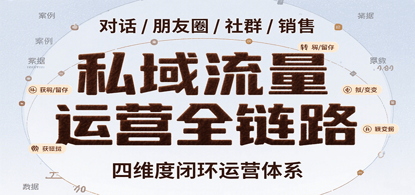 私域流量运营全链路，开场对话设计、朋友圈运营、社群管理、一对一销售SOP-星云网创
