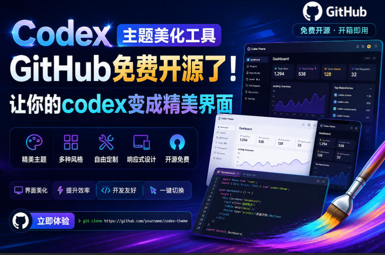 Codex主题美化工具，GitHub免费开源了！让你的codex变成精美界面-星云网创