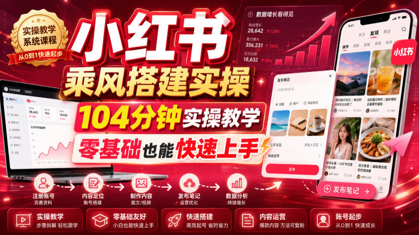 小红书乘风搭建实操，104分钟实操教学，零基础也能快速上手-星云网创