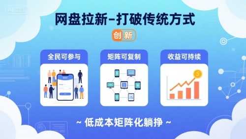 网盘拉新-打破传统方式，低成本矩阵化躺挣，全民可参与、矩阵可复制、收益可持续【揭秘】-柚子轻创