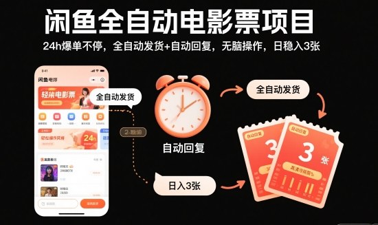 闲鱼全自动电影票项目，24h爆单不停，全自动发货+自动回复，无脑操作，日稳入3张【揭秘】-星云网创