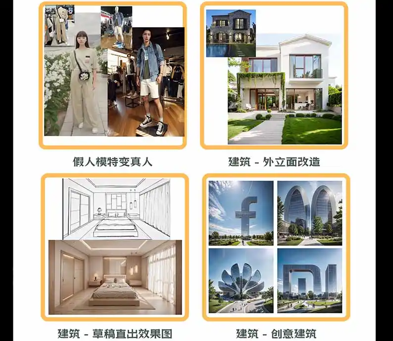 图片[3]-【无水印】AI商业视觉设计实战课：从SD基础部署到ComfyUI+Flux工作流，掌握摄影电商建筑AI创作-星云网创