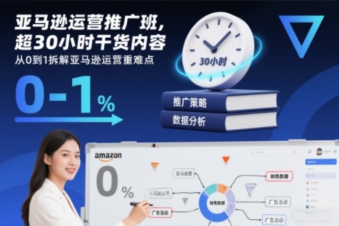 亚马逊运营推广班，超30小时干货内容，从0到1拆解亚马逊运营重难点-我要项目网