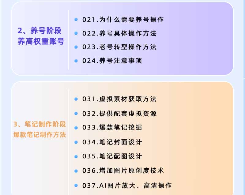 图片[2]-小红书虚拟项目特训班9.0，全面拥抱AI，批量产出原创PPT货源，单品/单店纯利润几万到几十W-星云网创