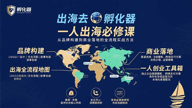 出海去 孵化器 一人出海必修课：从品牌构建到商业落地的全流程实战方法-星云网创