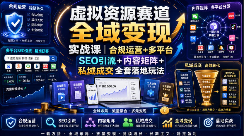 虚拟资源赛道全域变现实战课｜合规运营+多平台SEO引流+内容矩阵+私域成交全套落地玩法-星云网创