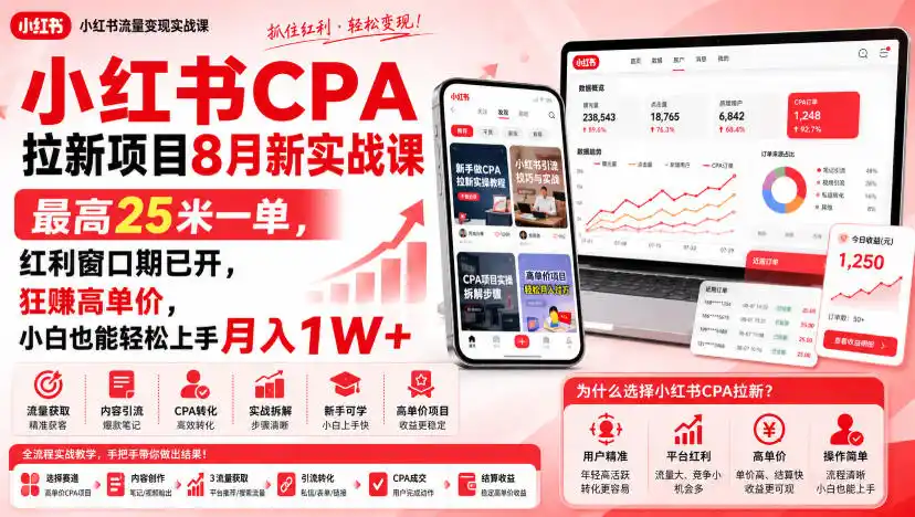 小红书CPA拉新项目8月新实战课，最高25米一单，红利窗口期已开，狂賺高单价，小白也能轻松上手月入1W+