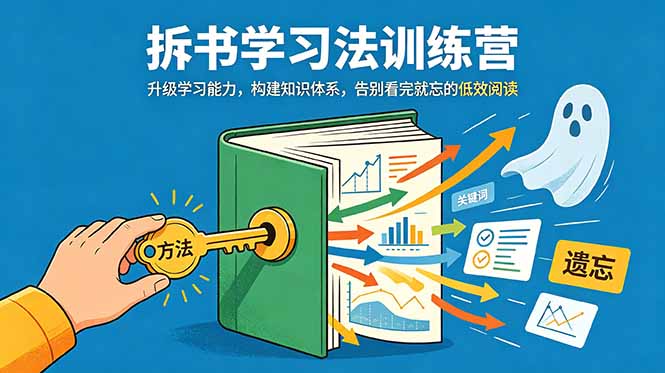 拆书学习法训练营,升级学习能力,构建知识体系,,告别看完就忘的低效阅读-星云网创