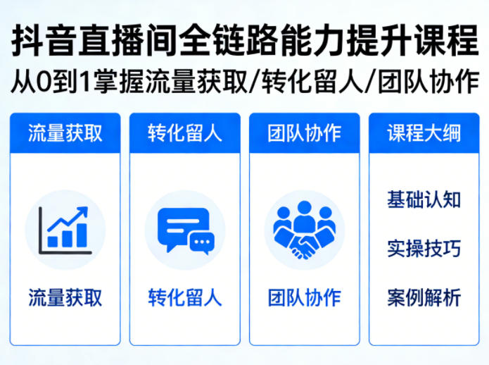 抖音直播间浓缩版视频课程，从0到1掌握直播间流量获取、转化留人、团队协作的全链路能力-星云网创