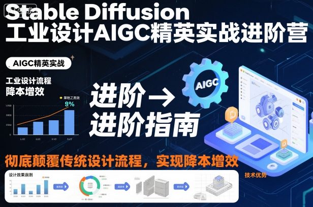 Stable Diffusion工业设计AIGC精英实战进阶营，彻底颠覆传统设计流程，实现降本增效-星云网创
