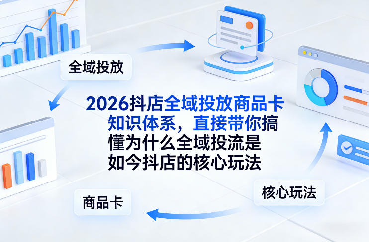 2026抖店全域投放商品卡知识体系，直接带你搞懂为什么全域投流是如今抖店的核心玩法-问题不大网创