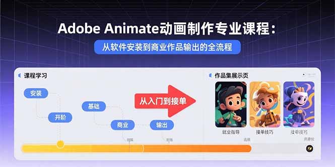 Adobe Animate动画制作专业课程：从软件安装到商业作品输出的全流程-星云网创