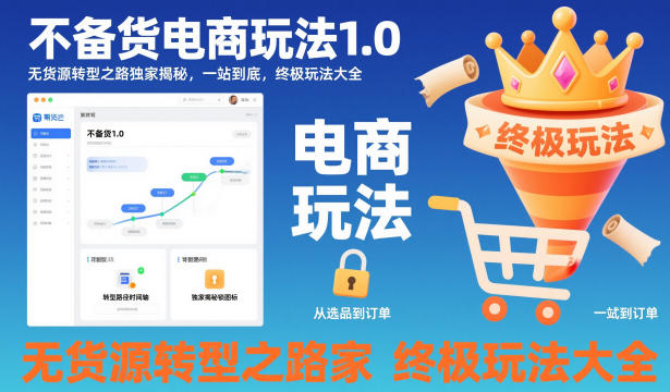 不备货电商玩法1.0，无货源转型之路独家揭秘，一站到底，终极玩法大全-我要项目网