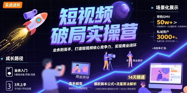 短视频破局实操营，业余到高手，打造短视频核心竞争力，实现商业闭环-星云网创