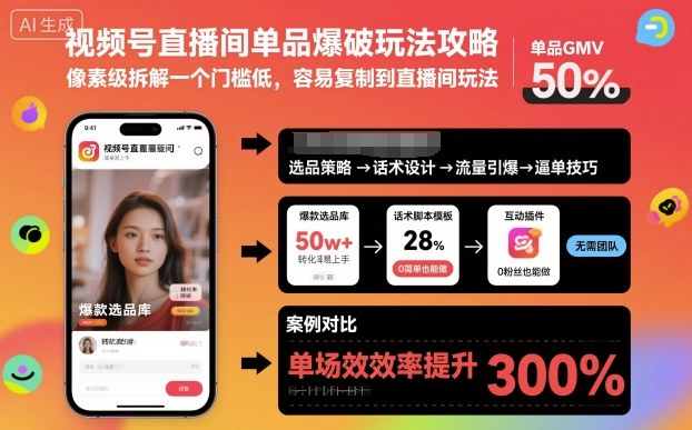 视频号直播间单品爆破玩法攻略，像素级拆解一个门槛低，容易复制到直播间玩法-星云网创