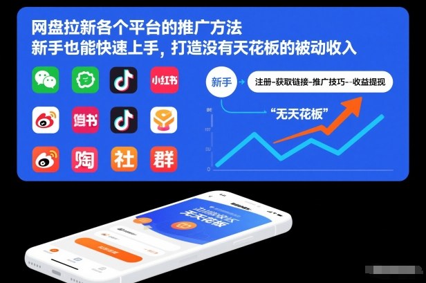 网盘拉新各个平台的推广方法，新手也能快速上手，打造没有天花板的被动收入-星云网创