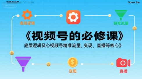 视频号的必修课，视频号的底层逻辑及核心视频号精准流量，变现，直播等核心-星云网创