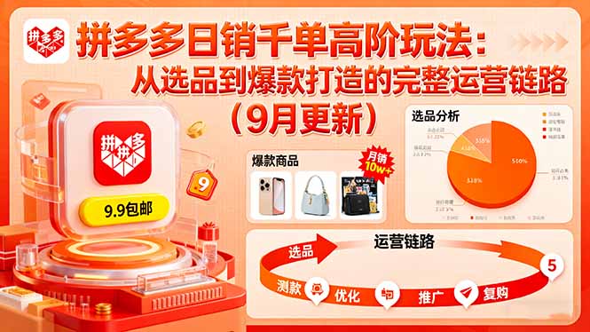 拼多多日销千单高阶玩法：从选品到爆款打造的完整运营链路(9月更新-星云网创