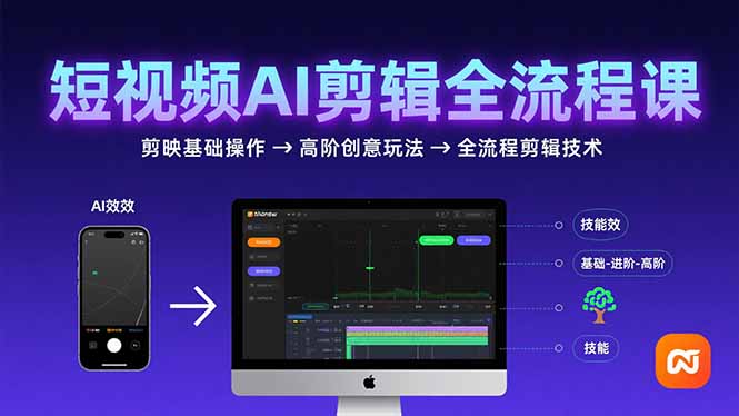 短视频AI剪辑技能，从剪映基础操作到高阶创意玩法，全流程剪辑技术-柚子轻创