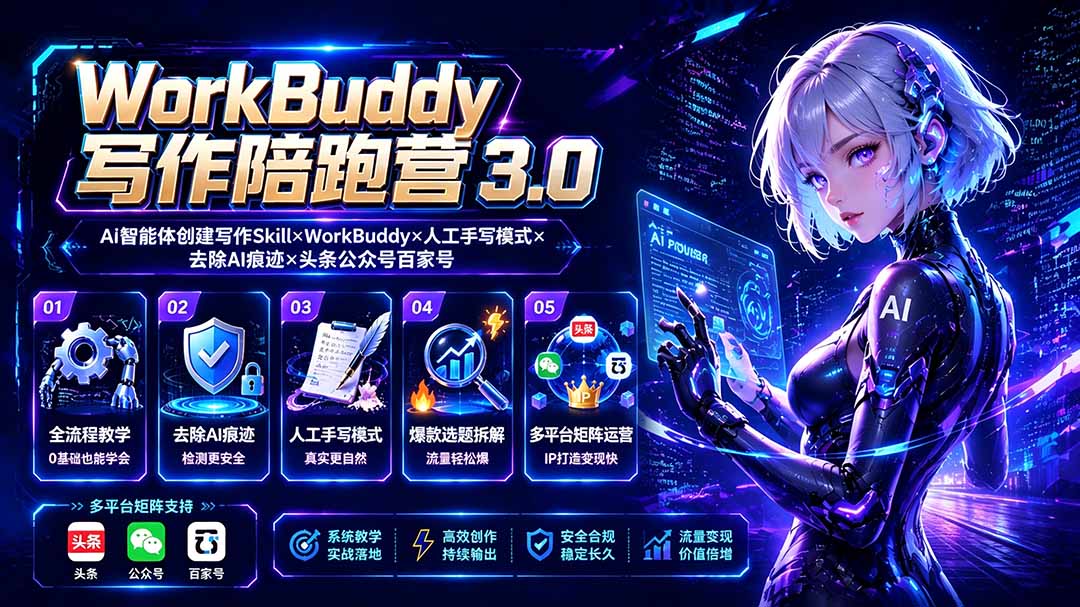 WorkBuddy写作陪跑营3.0-更新：Ai智能体创建写作Skill×WorkBuddy×人工手写模式×去除AI痕迹×头条公众号百家号-星云网创