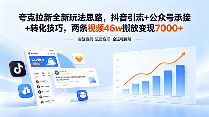 夸克拉新全新玩法思路，抖音引流+公众号承接+转化技巧，两条视频46w搬放 变现7000+-星云网创