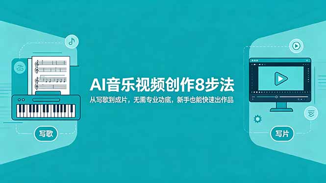 AI音乐视频创作8步法：从写歌到成片，无需专业功底，新手也能快速出作品-星云网创