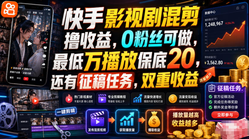 快手影视剧混剪撸收益,0粉丝可做,最低万播放保底20,还有征稿任务,双重收益-星云网创