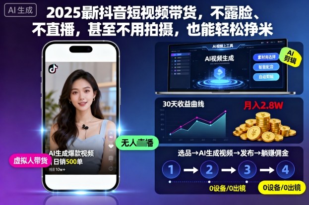 2025最新抖音短视频带货,不露脸、不直播,甚至不用拍摄,也能轻松挣米-星云网创