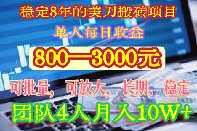 稳定8年的美刀搬砖项目，单人每日收益800—3000.团队4人月入10W+.可线下-星云网创