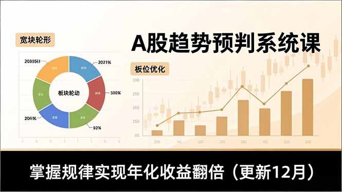 A股趋势预判系统课，多维分析、板块轮动、仓位优化，掌握规律实现年化收益翻倍(更新12月-星云网创