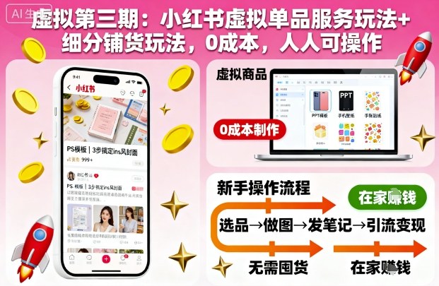 虚拟第三期:小红书虚拟单品服务玩法+细分铺货玩法,0成本,人人可操作-柚子轻创