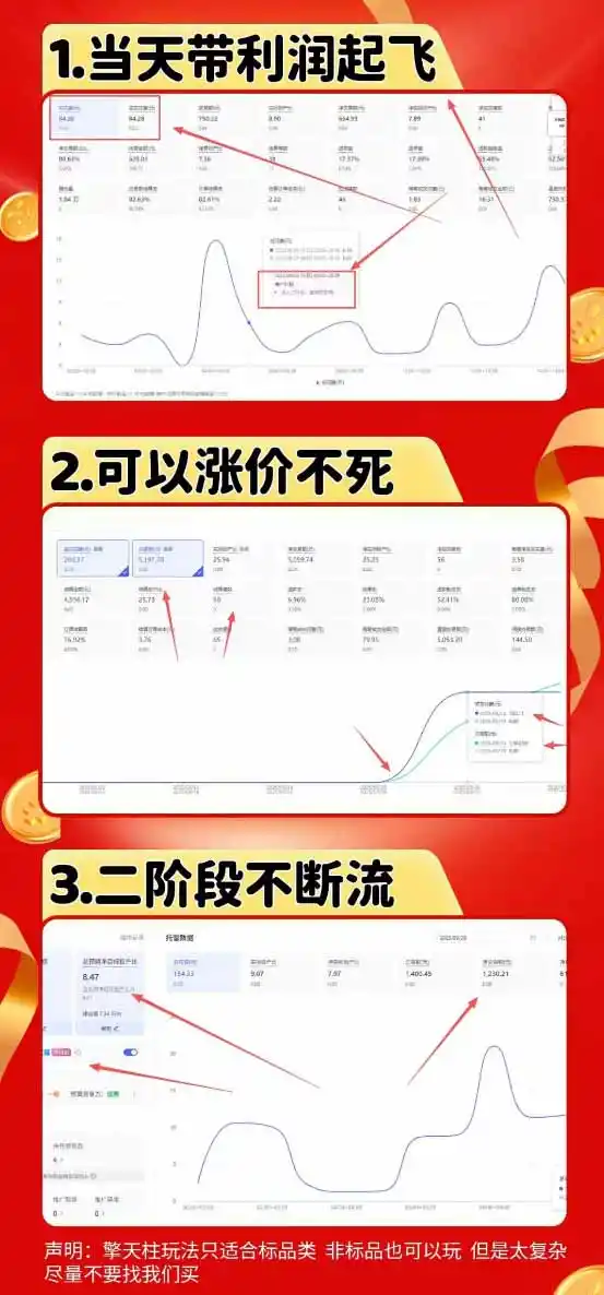 图片[1]-拼多多运营年卡MAX版-8月：原价大促×擎天柱1.0-3.0×限时限量×全站营销×非标品直通车×瞬烧×半付费×全类目实操-星云网创