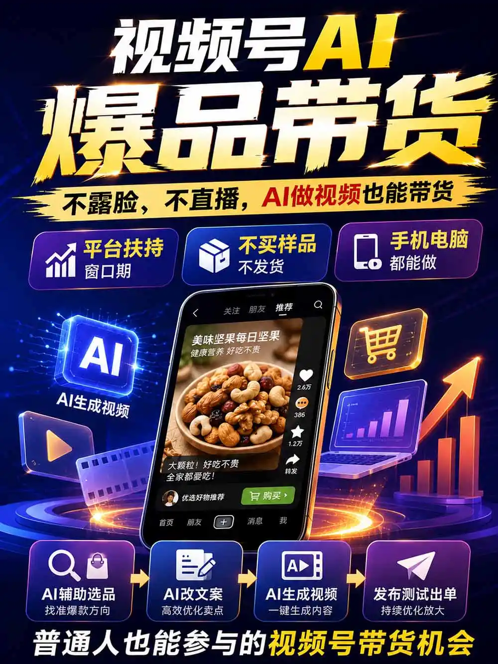 图片[2]-2026视频号AI爆品带货训练营-9月开课｜不露脸不直播，AI做视频发视频号，有人下单，你赚佣金，轻松单日佣金1000+-星云网创