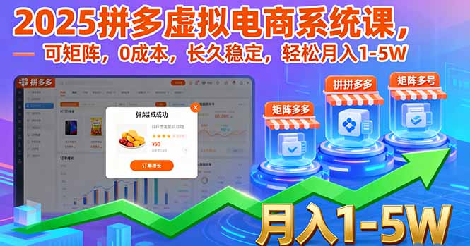 2025拼多多虚拟电商系统课，可矩阵，0成本，长久稳定，轻松月入1-5W-柚子轻创